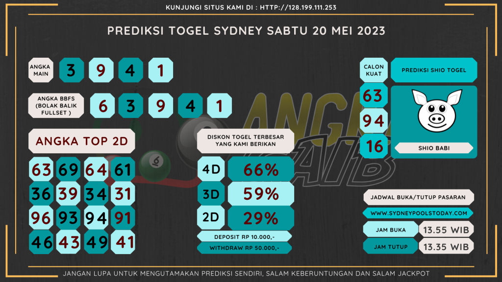 data sydney 2023, prediksi sydney hari ini 2023, keluaran sydney 2023, pengeluaran sydney 2023, paito sydney 2023, prediksi togel sydney, bocoran angka sydney, bocoran sydney