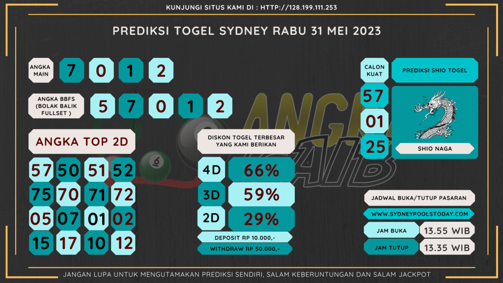 data sydney 2023, prediksi sydney hari ini 2023, keluaran sydney 2023, pengeluaran sydney 2023, paito sydney 2023, prediksi togel sydney, bocoran angka sydney, bocoran sydney