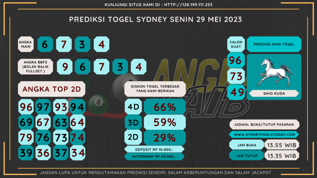 data sydney 2023, prediksi sydney hari ini 2023, keluaran sydney 2023, pengeluaran sydney 2023, paito sydney 2023, prediksi togel sydney, bocoran angka sydney, bocoran sydney