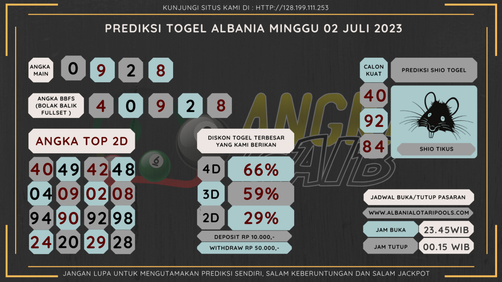 Bocoran Bocoran data Albania 2023, prediksi Albania hari ini 2023, keluaran Albania 2023, pengeluaran Albania 2023, paito Albania 2023, prediksi togel Albania, bocoran angka Albania, bocoran Albaniangka togel Albania akurat dan jitu angka Albania