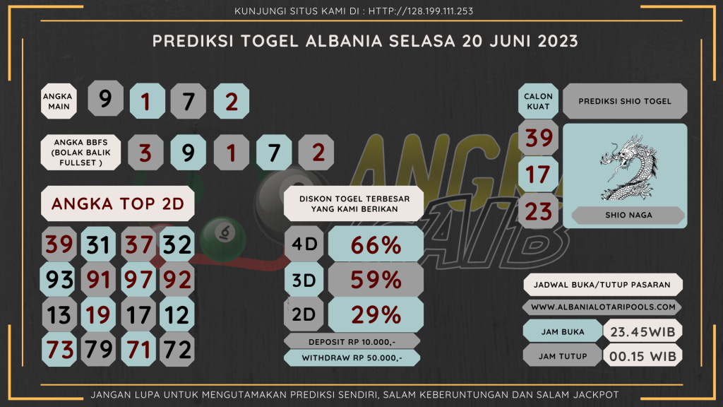 Bocoran ABocoran data Albania 2023, prediksi Albania hari ini 2023, keluaran Albania 2023, pengeluaran Albania 2023, paito Albania 2023, prediksi togel Albania, bocoran angka Albania, bocoran Albaniangka togel Albania akurat dan jitungka Albania Hari Minggu 18 Juni 2023