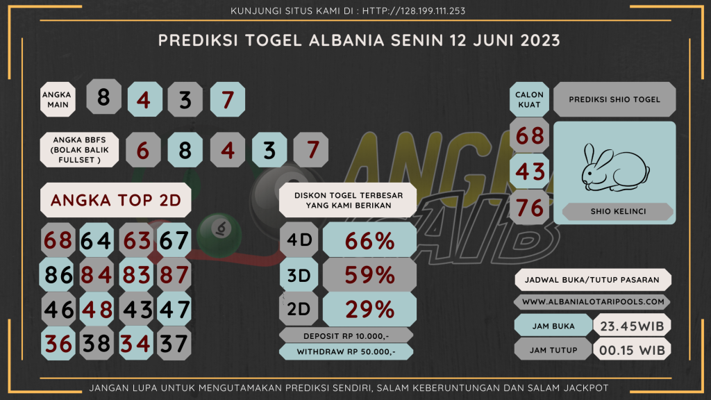 Bocoran adata Albania 2023, prediksi Albania hari ini 2023, keluaran Albania 2023, pengeluaran Albania 2023, paito Albania 2023, prediksi togel Albania, bocoran angka Albania, bocoran Albaniangka togel Albania akurat dan jitu