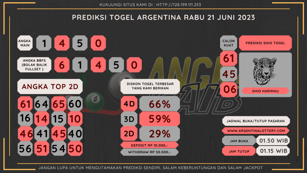 data argentina 2023, prediksi argentina hari ini 2023, keluaran argentina 2023, pengeluaran argentina 2023, paito argentina 2023, prediksi togel argentina, bocoran angka argentina, bocoran argentina