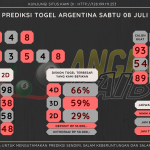 data argentina 2023, prediksi argentina hari ini 2023, keluaran argentina 2023, pengeluaran argentina 2023, paito argentina 2023, prediksi togel argentina, bocoran angka argentina, bocoran argentina