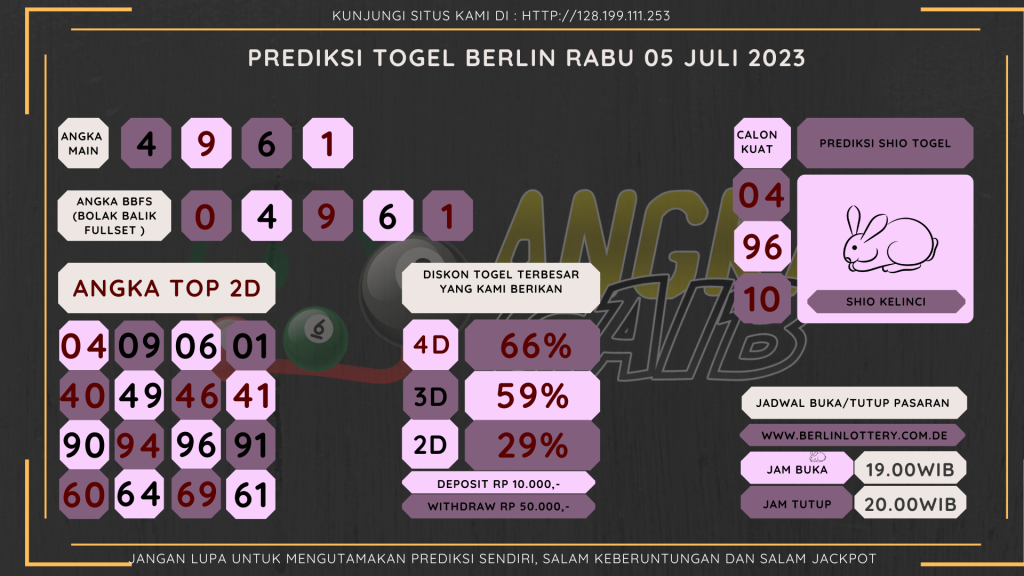 data berlin 2023, prediksi berlin hari ini 2023, keluaran berlin 2023, pengeluaran berlin 2023, paito berlin 2023, prediksi togel berlin, bocoran angka berlin, bocoran berlin