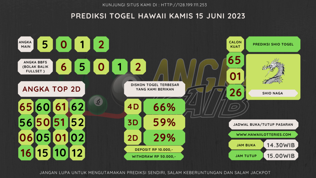 data Hawaii 2023 prediksi Hawaii hari ini 2023, keluaran Hawaii 2023, pengeluaran Hawaii 2023, paito Hawaii 2023, prediksi togel Hawaii, bocoran angka Hawaii, bocoran Hawaii