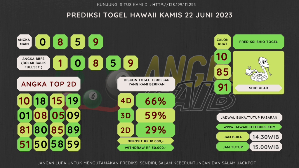 data Hawaii 2023 prediksi Hawaii hari ini 2023, keluaran Hawaii 2023, pengeluaran Hawaii 2023, paito Hawaii 2023, prediksi togel Hawaii, bocoran angka Hawaii, bocoran Hawaii