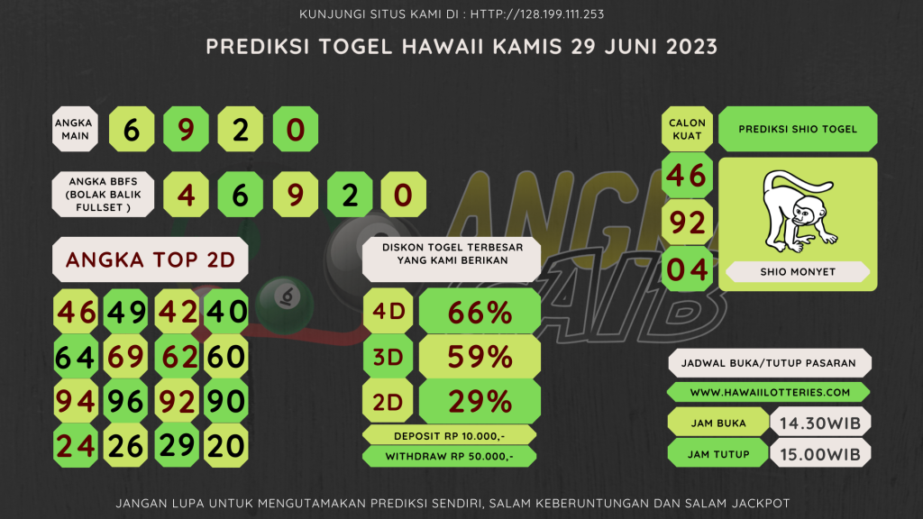 Bocoran angka togel HAWAII akurat dan jitu