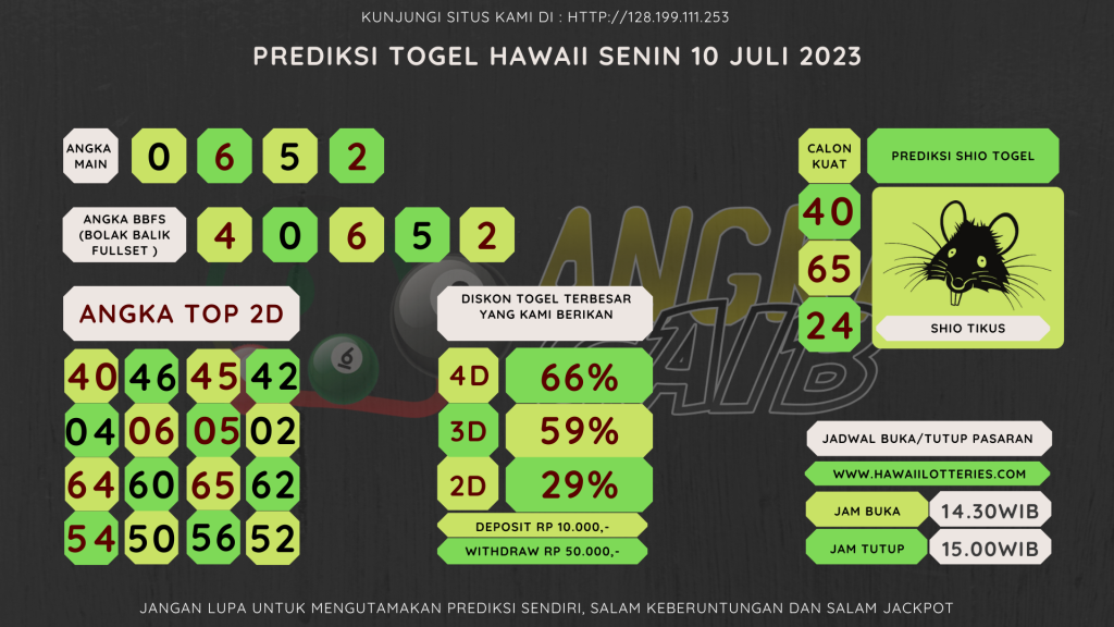 Bocoran angka togel HAWAII akurat dan jitu