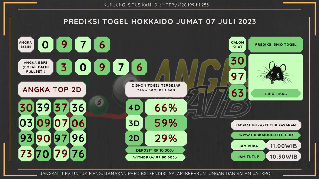 Bocoran angka togel Hokkaido akurat dan jitu