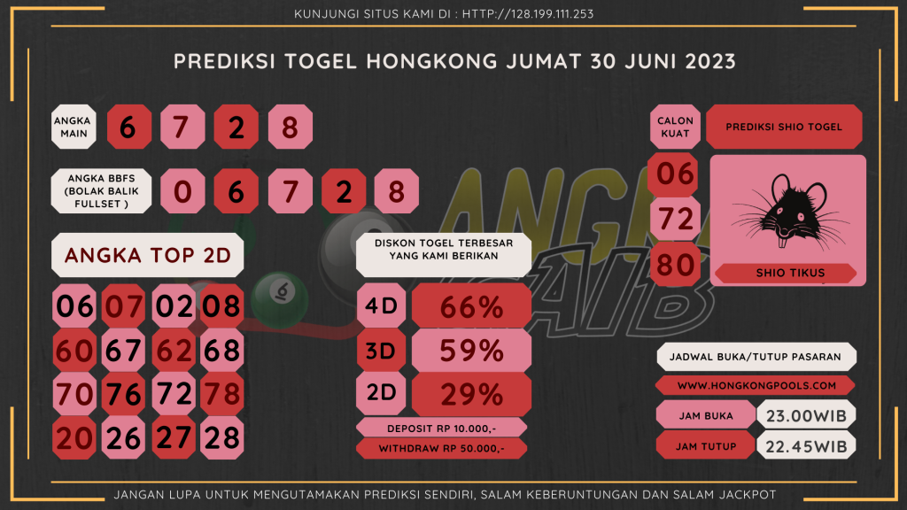 data hongkong 2023, prediksi hongkong hari ini 2023, keluaran hongkong 2023, pengeluaran hongkong 2023, paito hongkong 2023, bocoran angka hongkong, bocoran hongkong,