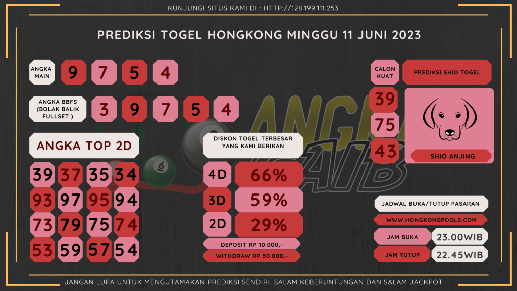 data hongkong 2023, prediksi hongkong hari ini 2023, keluaran hongkong 2023, pengeluaran hongkong 2023, paito hongkong 2023, bocoran angka hongkong, bocoran hongkong,