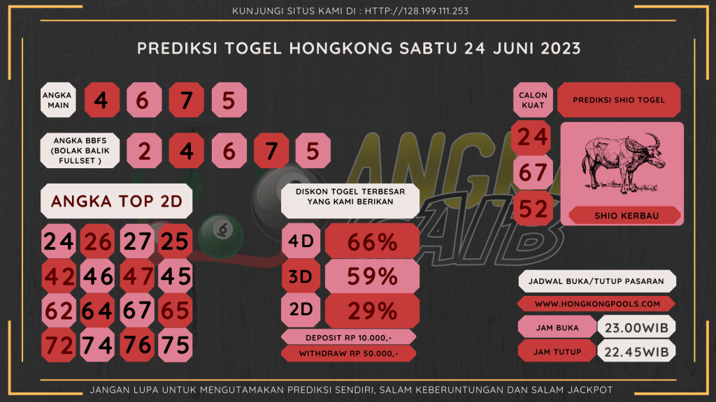 data hongkong 2023, prediksi hongkong hari ini 2023, keluaran hongkong 2023, pengeluaran hongkong 2023, paito hongkong 2023, bocoran angka hongkong, bocoran hongkong,