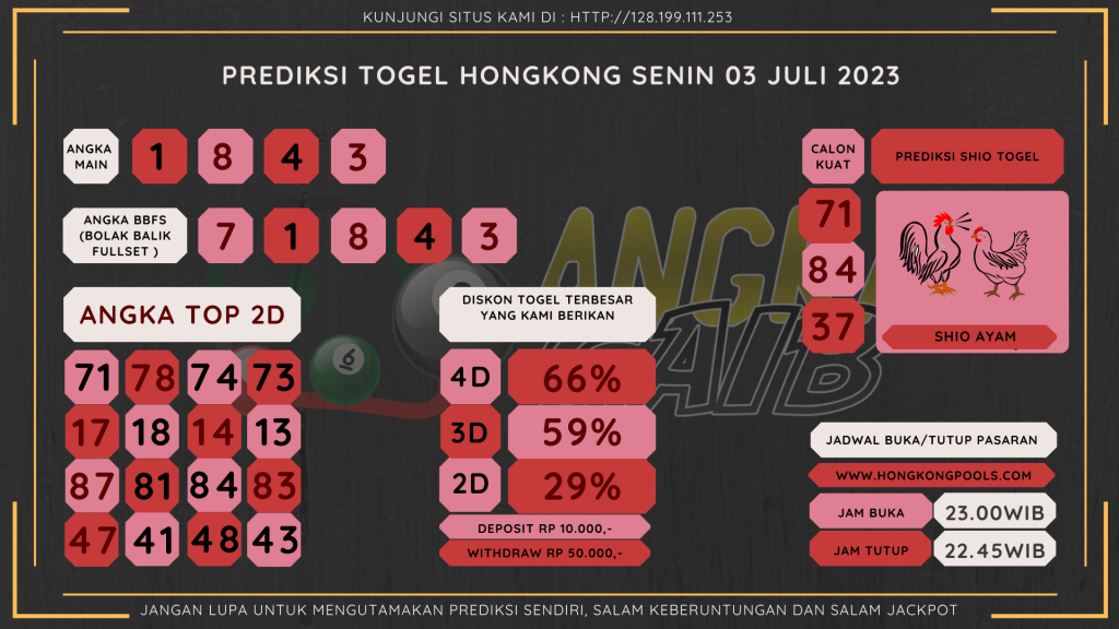 data hongkong 2023, prediksi hongkong hari ini 2023, keluaran hongkong 2023, pengeluaran hongkong 2023, paito hongkong 2023, bocoran angka hongkong, bocoran hongkong,