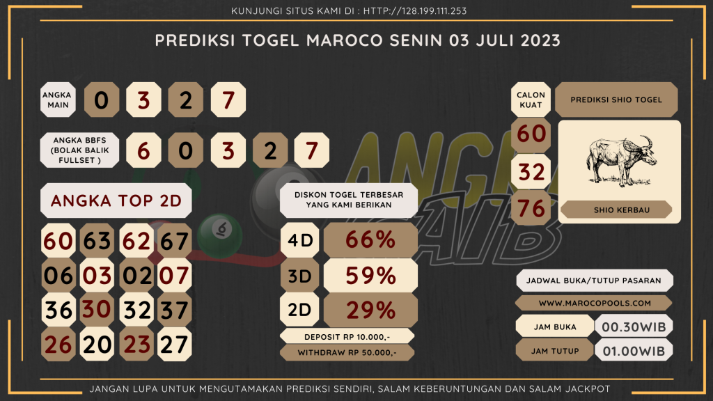 data maroco 2023, prediksi maroco hari ini 2023, keluaran maroco 2023, pengeluaran maroco 2023, paito maroco 2023, prediksi togel maroco, bocoran angka maroco, bocoran maroco