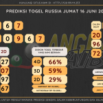 Bocoran angka togel Russia akurat dan jitu