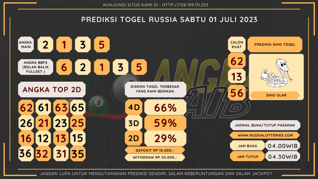 Bocoran angka togel Russia akurat dan jitu