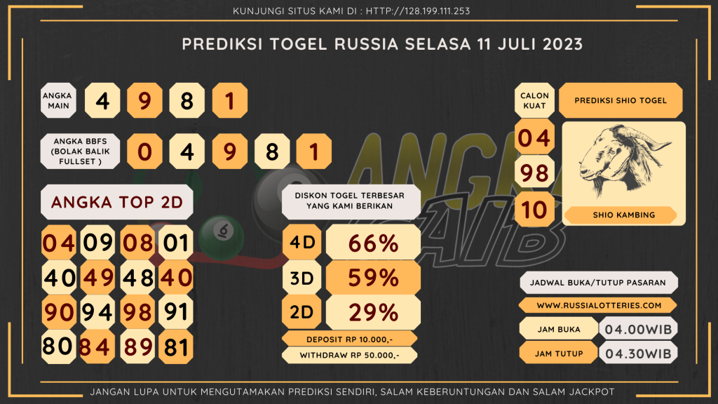 Bocoran angka togel Russia akurat dan jitu