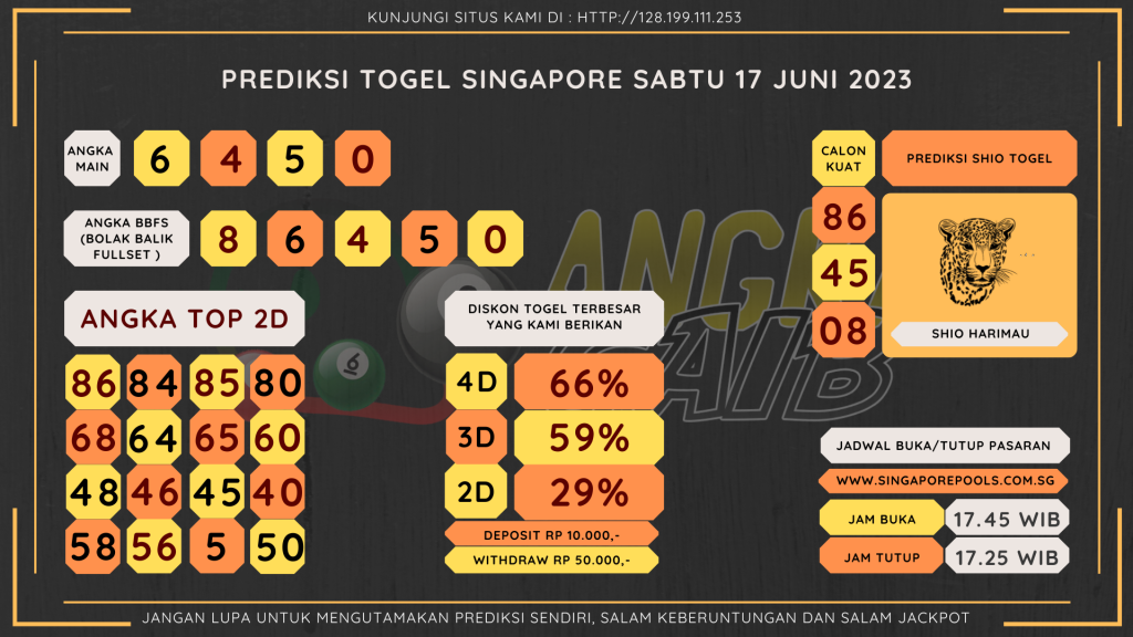 Bocoran angka togel Russia akurat dan jitu