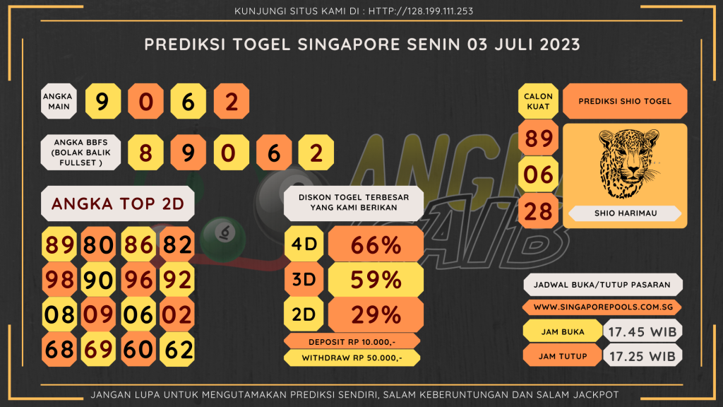 data Singapore 2023, prediksi Singapore hari ini 2023, keluaran Singapore 2023, pengeluaran Singapore 2023, paito Singapore 2023, prediksi togel Singapore, bocoran angka Singapore, bocoran Singapore