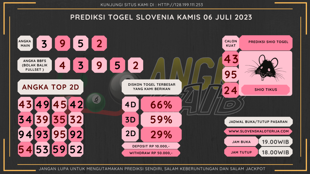 data Slovenia 2023, prediksi Slovenia hari ini 2023, keluaran Slovenia 2023, pengeluaran Slovenia 2023, paito Slovenia 2023, prediksi togel Slovenia, bocoran angka Slovenia, bocoran Slovenia