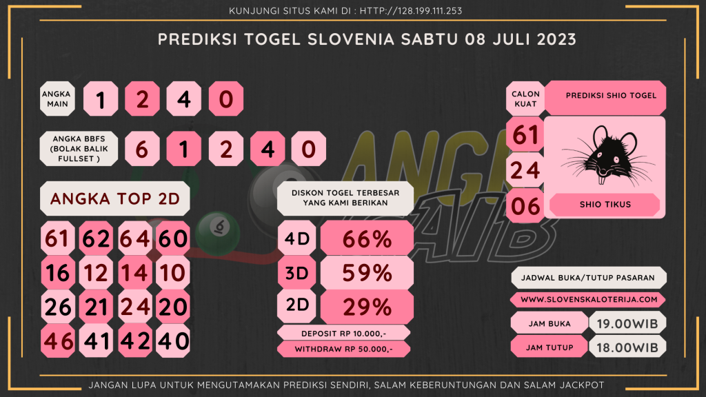 data Slovenia 2023, prediksi Slovenia hari ini 2023, keluaran Slovenia 2023, pengeluaran Slovenia 2023, paito Slovenia 2023, prediksi togel Slovenia, bocoran angka Slovenia, bocoran Slovenia