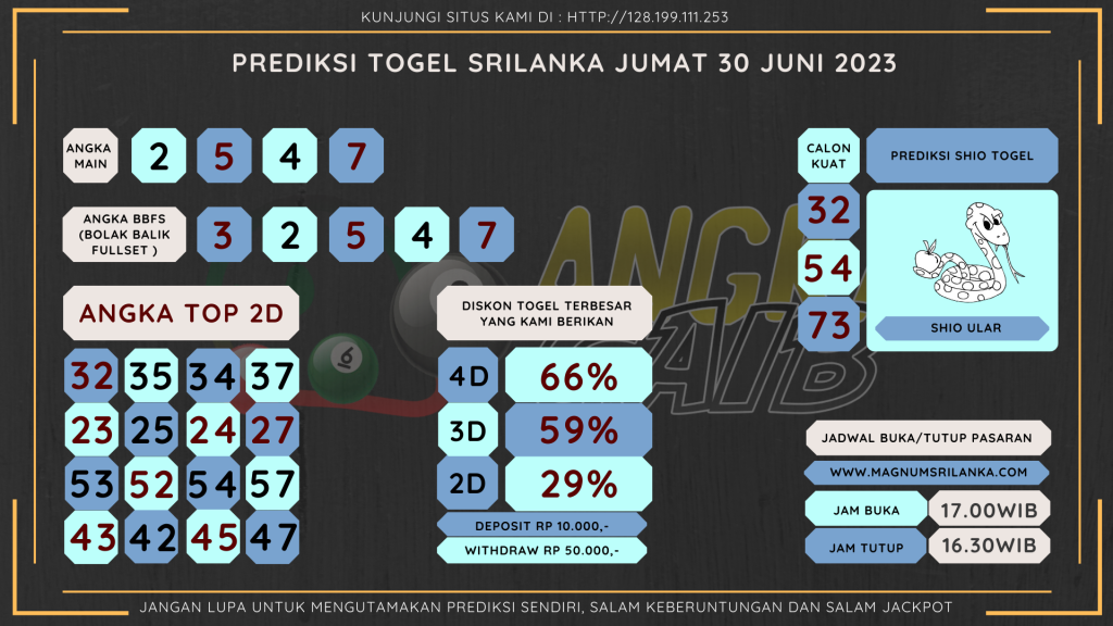 Bocoran angka togel srilanka akurat dan jitu