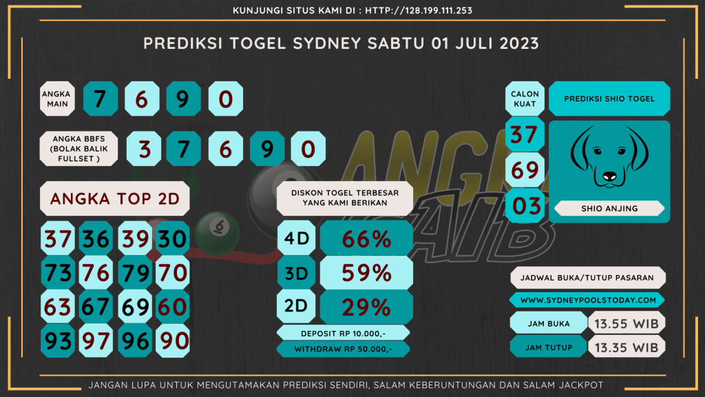 Bocoran angka togel SYDNEY akurat dan jitu