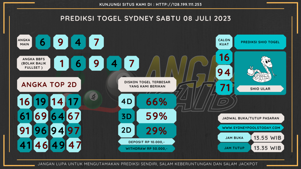 Bocoran angka togel SYDNEY akurat dan jitu