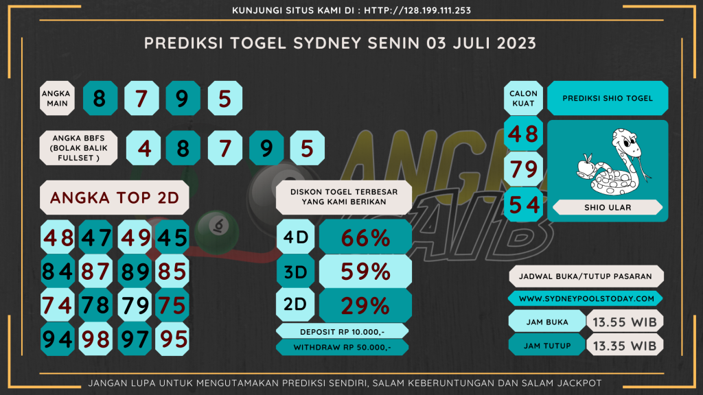 Bocoran angka togel SYDNEY akurat dan jitu