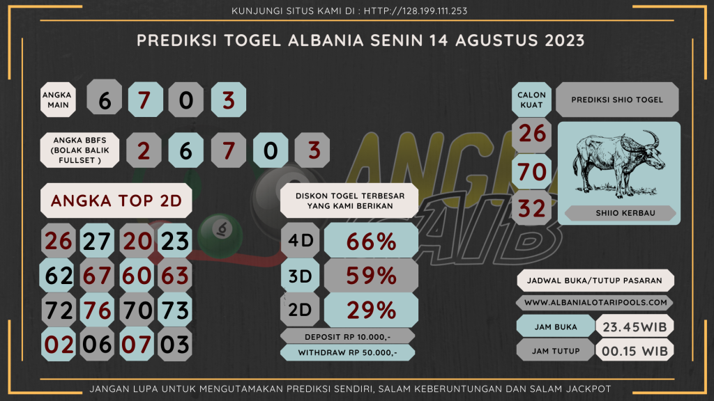 Bocoran Bocoran data Albania 2023, prediksi Albania hari ini 2023, keluaran Albania 2023, pengeluaran Albania 2023, paito Albania 2023, prediksi togel Albania, bocoran angka Albania, bocoran Albaniangka togel Albania akurat dan jitu angka Albania