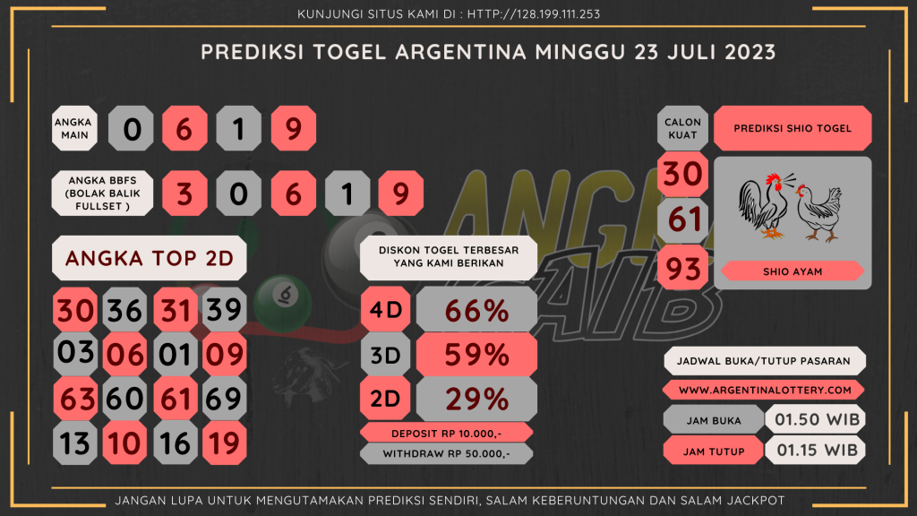 data argentina 2023, prediksi argentina hari ini 2023, keluaran argentina 2023, pengeluaran argentina 2023, paito argentina 2023, prediksi togel argentina, bocoran angka argentina, bocoran argentina