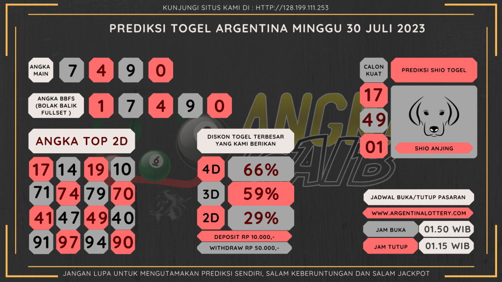 data argentina 2023, prediksi argentina hari ini 2023, keluaran argentina 2023, pengeluaran argentina 2023, paito argentina 2023, prediksi togel argentina, bocoran angka argentina, bocoran argentina