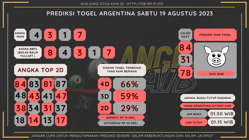 data argentina 2023, prediksi argentina hari ini 2023, keluaran argentina 2023, pengeluaran argentina 2023, paito argentina 2023, prediksi togel argentina, bocoran angka argentina, bocoran argentina