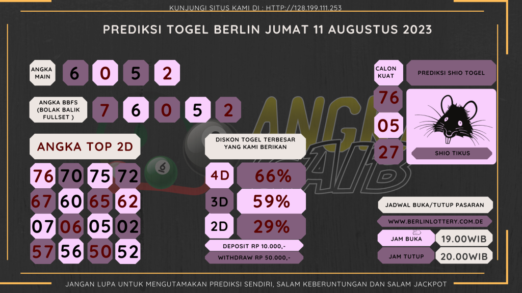 data berlin 2023, prediksi berlin hari ini 2023, keluaran berlin 2023, pengeluaran berlin 2023, paito berlin 2023, prediksi togel berlin, bocoran angka berlin, bocoran berlin