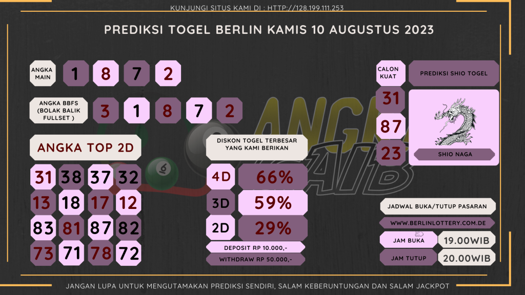 data berlin 2023, prediksi berlin hari ini 2023, keluaran berlin 2023, pengeluaran berlin 2023, paito berlin 2023, prediksi togel berlin, bocoran angka berlin, bocoran berlin