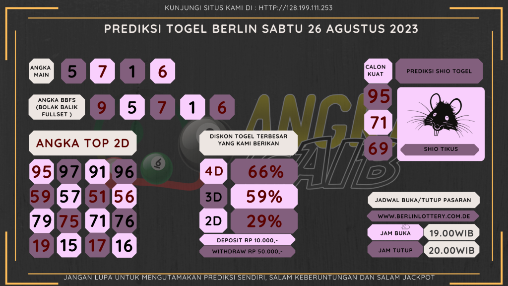 data berlin 2023, prediksi berlin hari ini 2023, keluaran berlin 2023, pengeluaran berlin 2023, paito berlin 2023, prediksi togel berlin, bocoran angka berlin, bocoran berlin