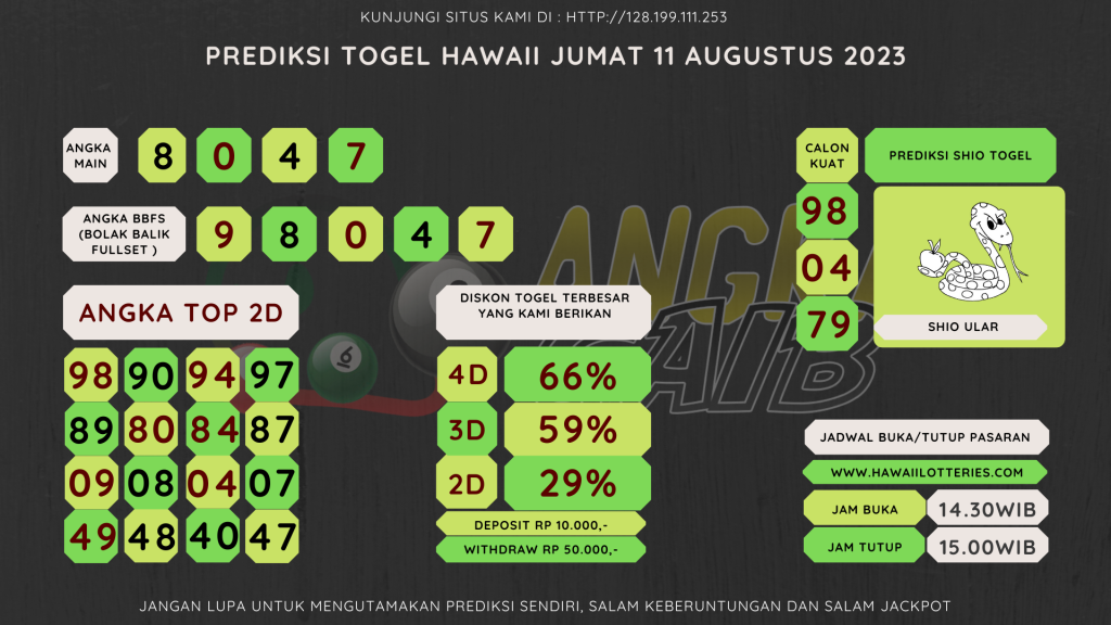 Bocoran angka togel HAWAII akurat dan jitu