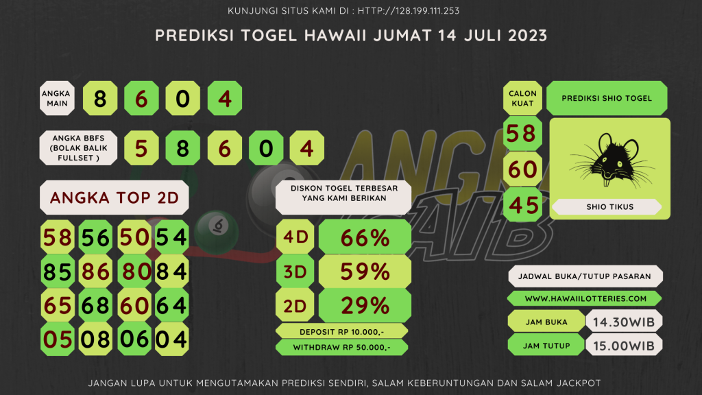 Bocoran angka togel HAWAII akurat dan jitu