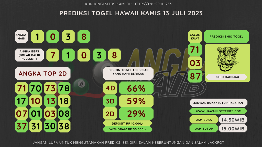 Bocoran angka togel HAWAII akurat dan jitu