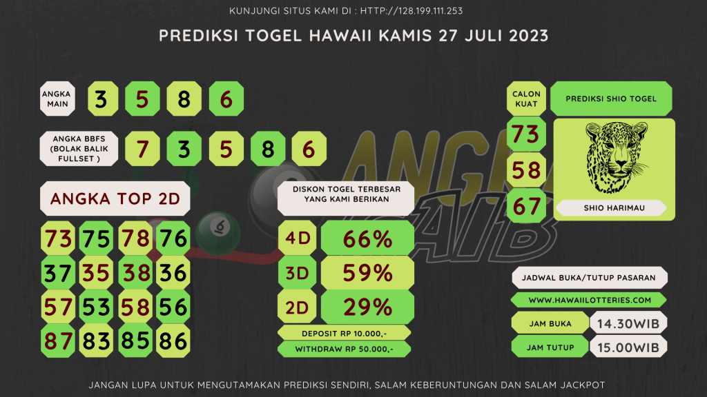 Bocoran angka togel HAWAII akurat dan jitu