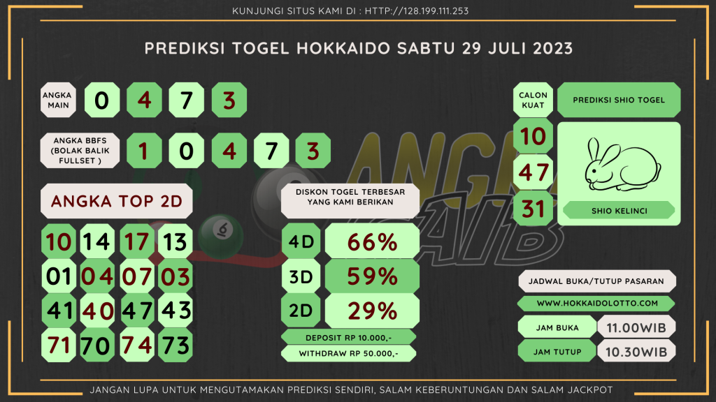 Bocoran angka togel Hokkaido akurat dan jitu