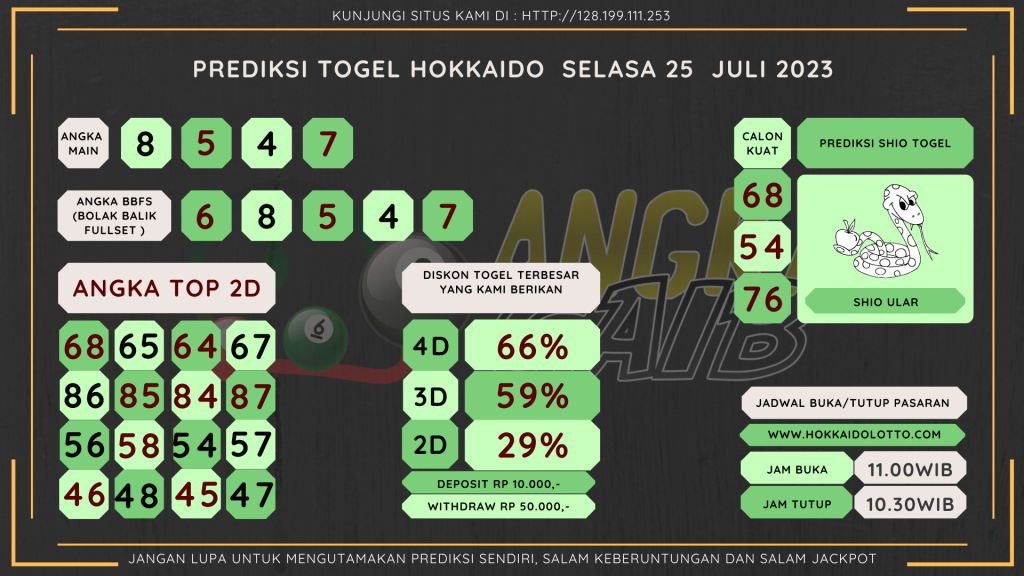 Bocoran angka togel Hokkaido akurat dan jitu