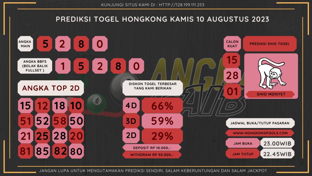 data hongkong 2023, prediksi hongkong hari ini 2023, keluaran hongkong 2023, pengeluaran hongkong 2023, paito hongkong 2023, bocoran angka hongkong, bocoran hongkong,