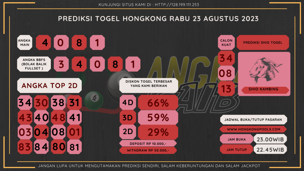 data hongkong 2023, prediksi hongkong hari ini 2023, keluaran hongkong 2023, pengeluaran hongkong 2023, paito hongkong 2023, bocoran angka hongkong, bocoran hongkong,