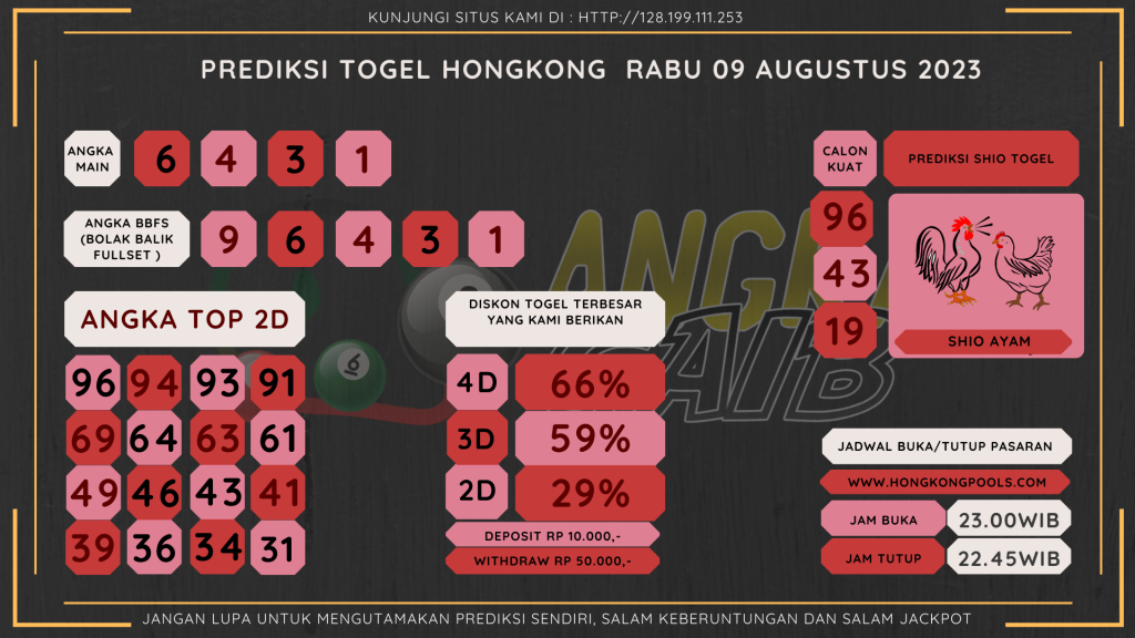 data hongkong 2023, prediksi hongkong hari ini 2023, keluaran hongkong 2023, pengeluaran hongkong 2023, paito hongkong 2023, bocoran angka hongkong, bocoran hongkong,