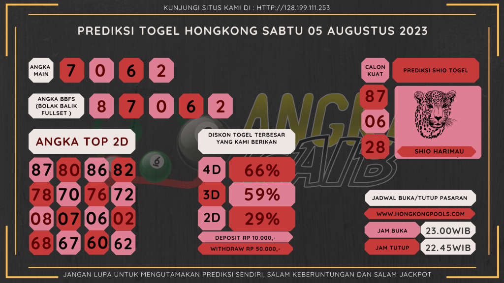 data hongkong 2023, prediksi hongkong hari ini 2023, keluaran hongkong 2023, pengeluaran hongkong 2023, paito hongkong 2023, bocoran angka hongkong, bocoran hongkong,