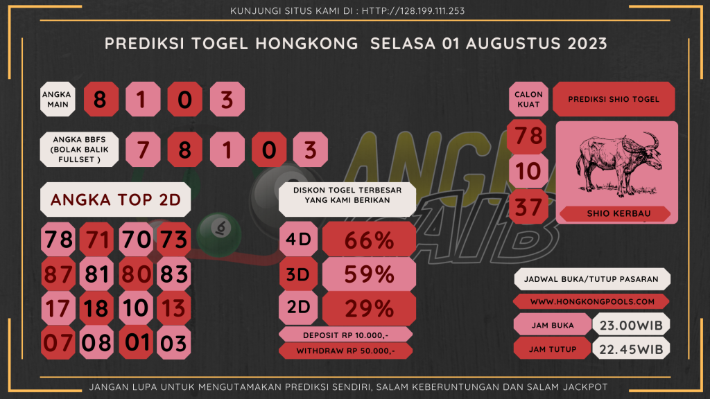 data hongkong 2023, prediksi hongkong hari ini 2023, keluaran hongkong 2023, pengeluaran hongkong 2023, paito hongkong 2023, bocoran angka hongkong, bocoran hongkong,