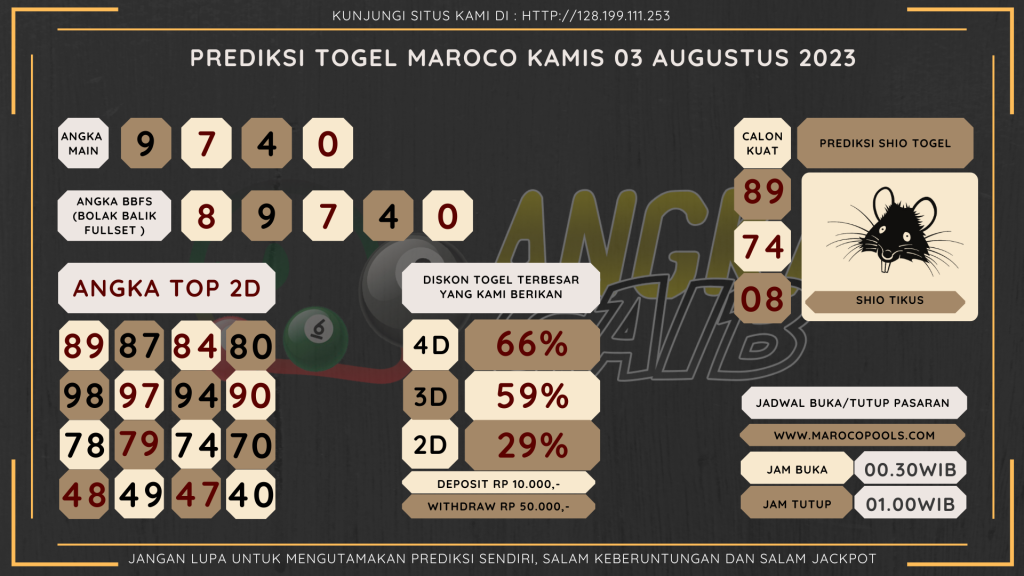 data maroco 2023, prediksi maroco hari ini 2023, keluaran maroco 2023, pengeluaran maroco 2023, paito maroco 2023, prediksi togel maroco, bocoran angka maroco, bocoran maroco