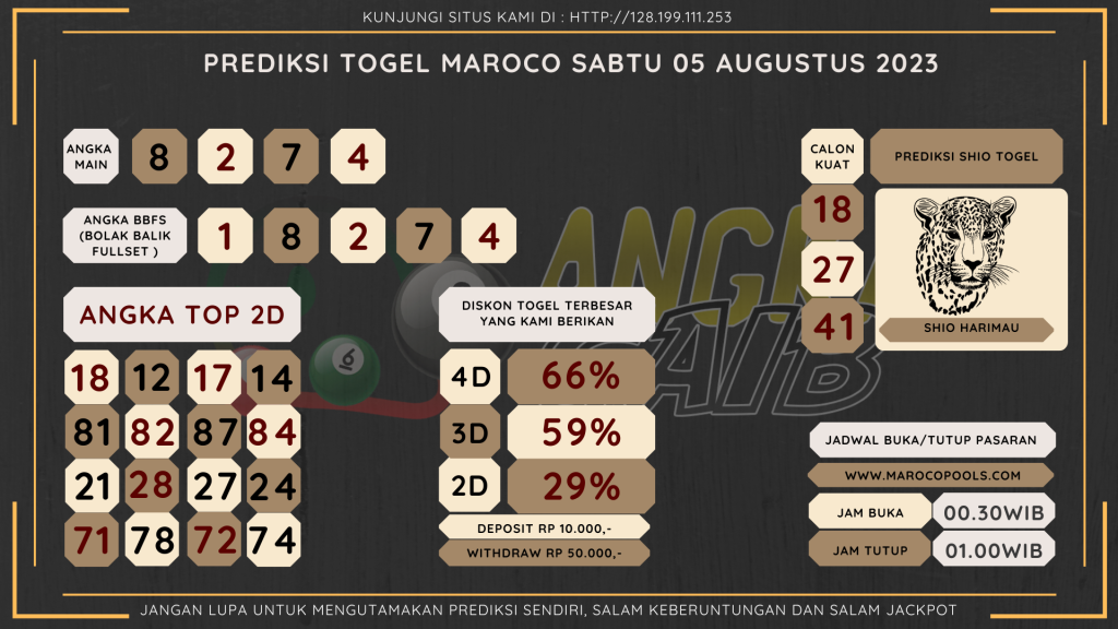 data maroco 2023, prediksi maroco hari ini 2023, keluaran maroco 2023, pengeluaran maroco 2023, paito maroco 2023, prediksi togel maroco, bocoran angka maroco, bocoran maroco